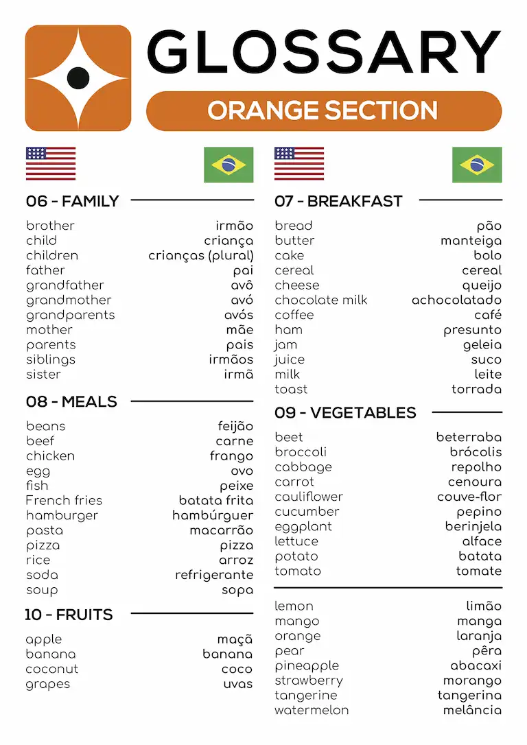 KINOKIDS - 7 - GLOSSARY4